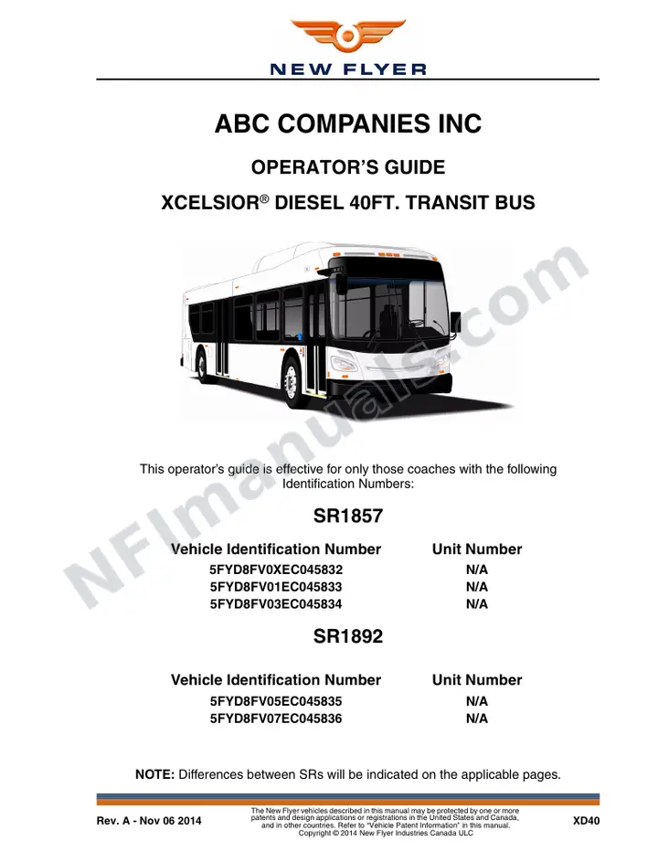 SR1857/1892 Operator's Guide, ABC Companies INC first-page preview