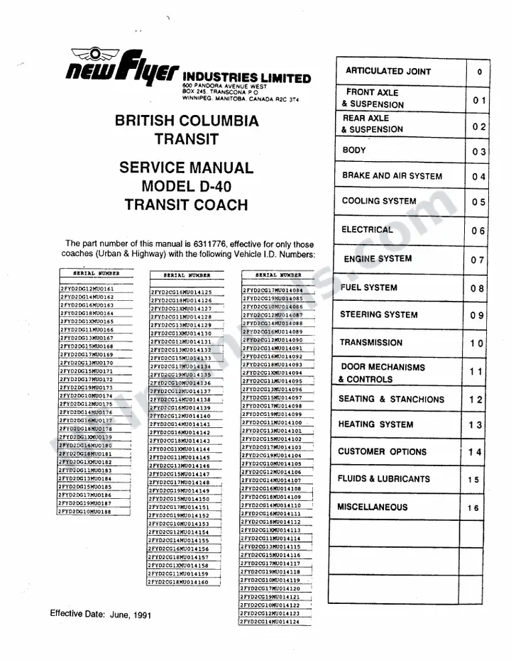 SR245_247 Service Manual, British Columbia Transit first-page preview
