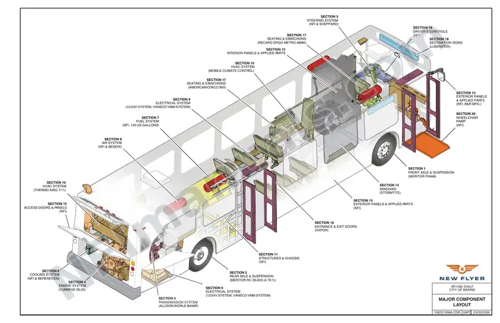 SR1082 Vehicle Systems Drawings, City of Barrie first-page preview