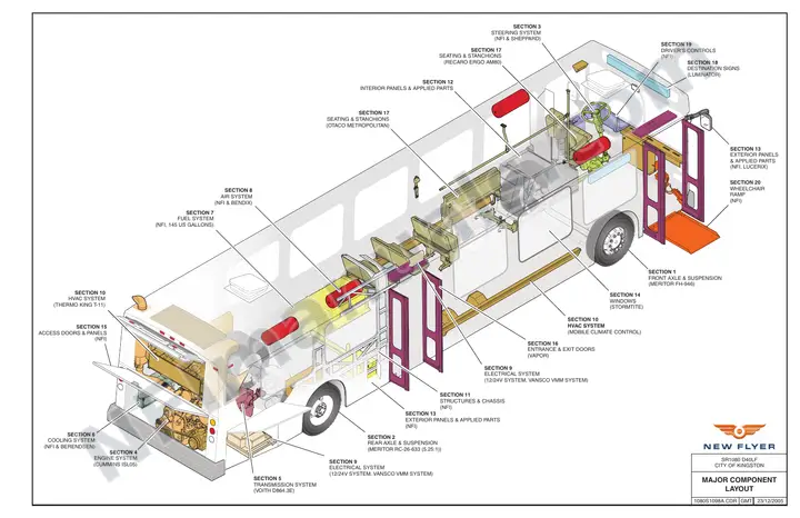 SR1080 Electrical System Drawings, City of Kingston first-page preview