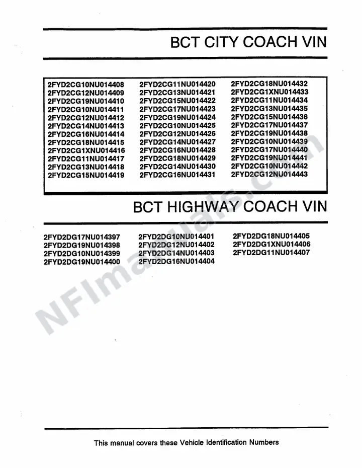 SR261/262 Parts Manual, BC Transit/Vancouver first-page preview