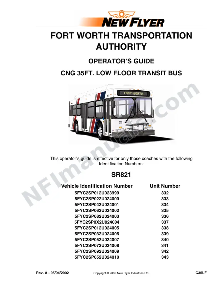 SR821 Operator's Guide, Fort Worth Transportation Authority first-page preview