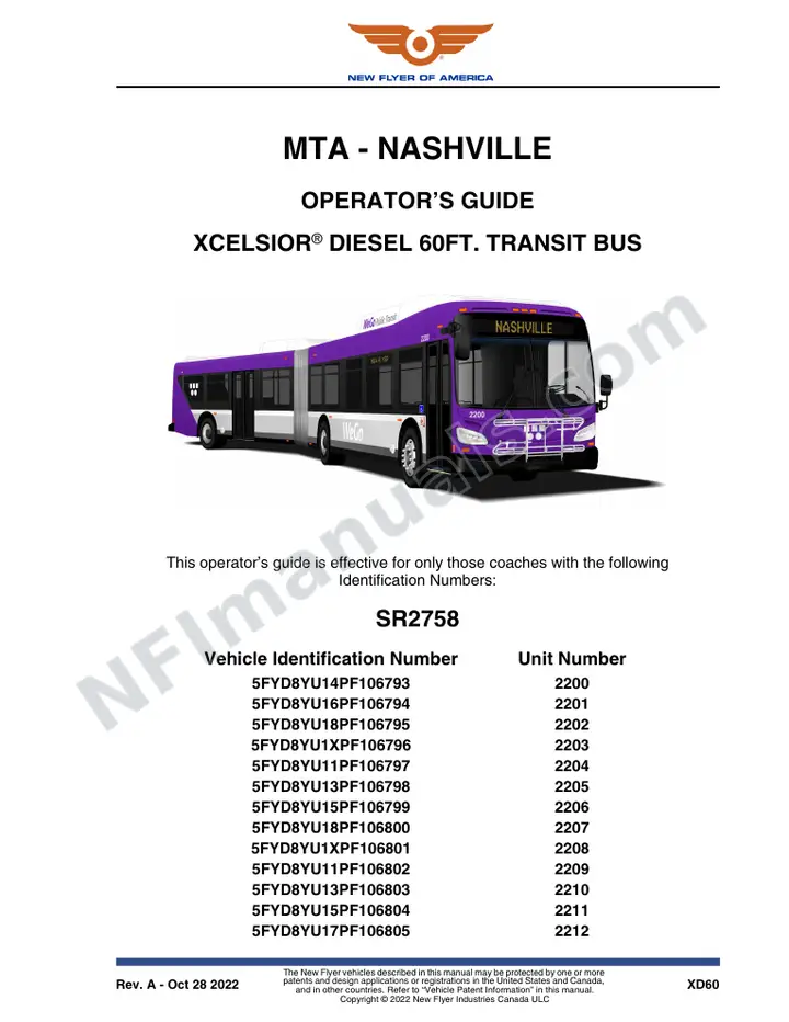SR2758 Operator's Guide, MTA - Nashville first-page preview