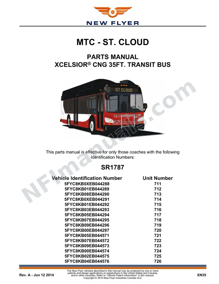 1787 Parts Manual, MTC - St. Cloud first-page preview