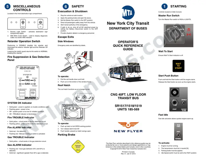 New Flyer C40LF Manual Package - New York City Transit included manual preview