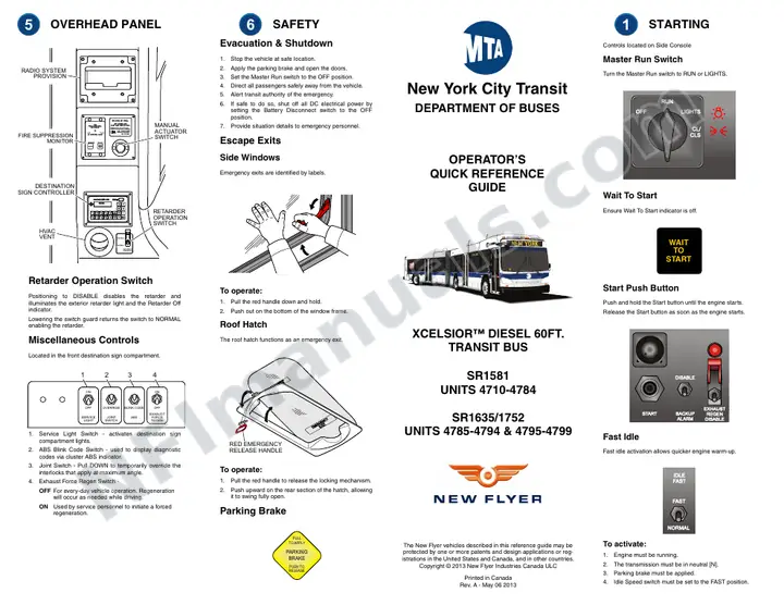 New_York_Operator's_Reference_Guide_SR1581_SR1635_1752_Rev._A.fm first-page preview