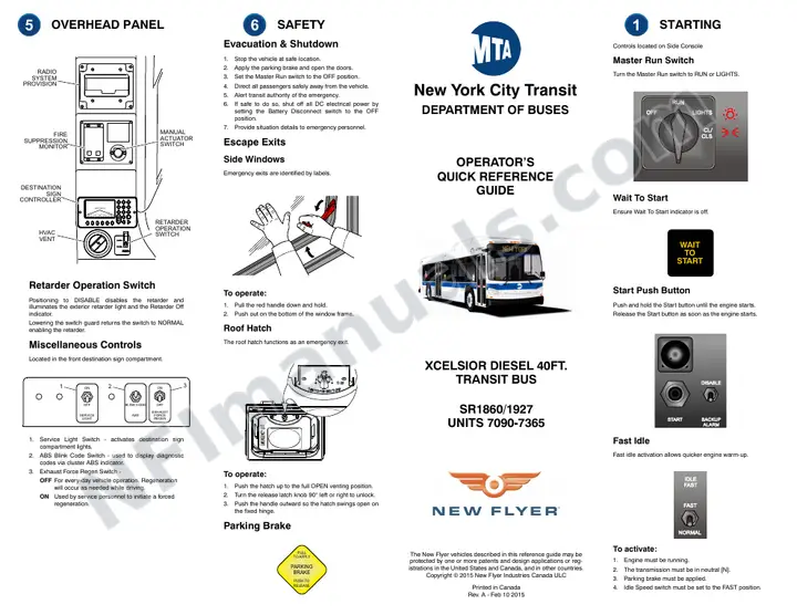 New York Operator's Reference Guide_SR1860_Rev. A.fm first-page preview
