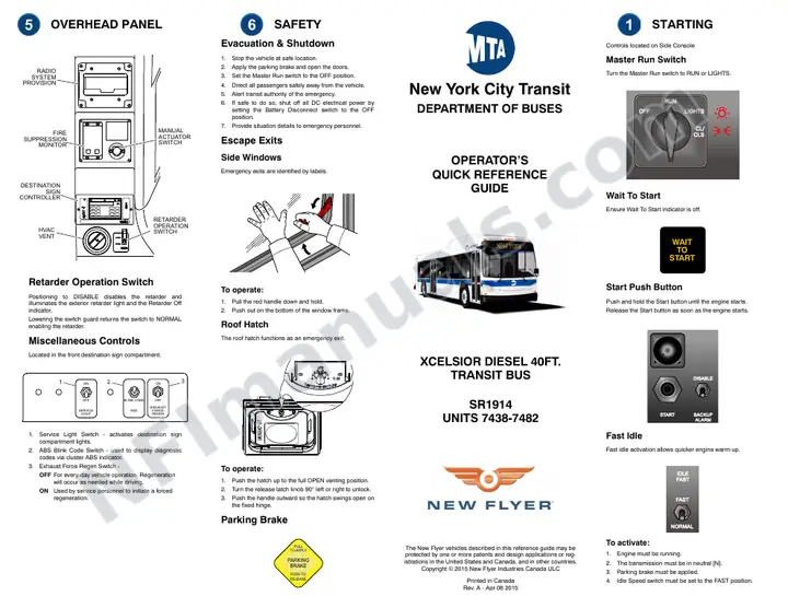 New York Operator's Reference Guide_SR1914_Rev. A.fm first-page preview