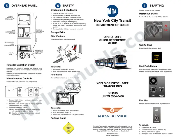 New York Operator's Reference Guide_SR1915_Rev. A first-page preview