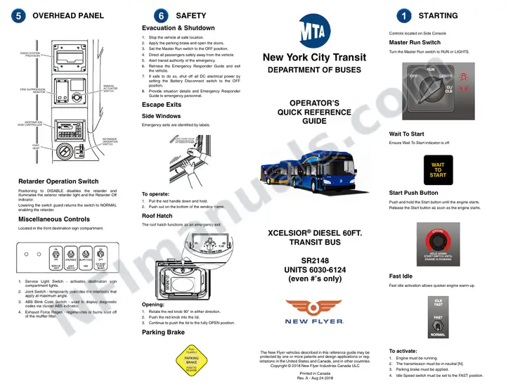 2148 Operators Quick Ref Guide Rev_A.fm first-page preview