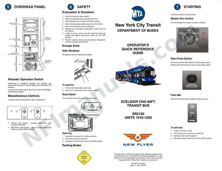 New Flyer XN60 Manual Package - New York City Transit included manual preview