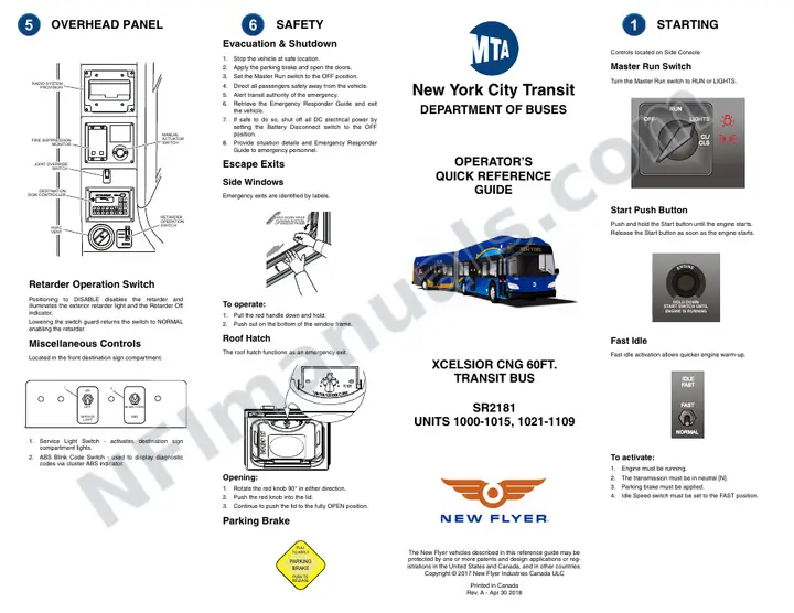 New York Operator's Reference Guide_SR2181_Rev. A.fm first-page preview