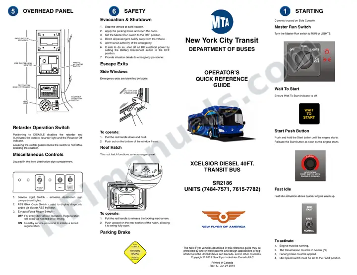 2186 Operators Quick Ref Guide Rev_A.fm first-page preview