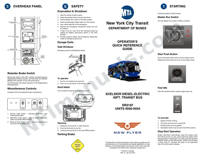 New York Operator's Reference Guide_SR2187_Rev. A.fm first-page preview