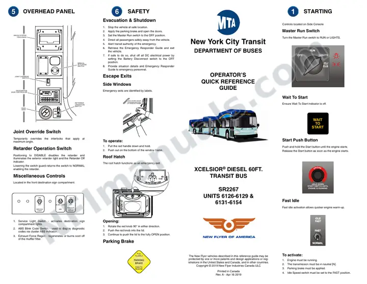 2267 Operators Quick Ref Guide Rev_A.fm first-page preview