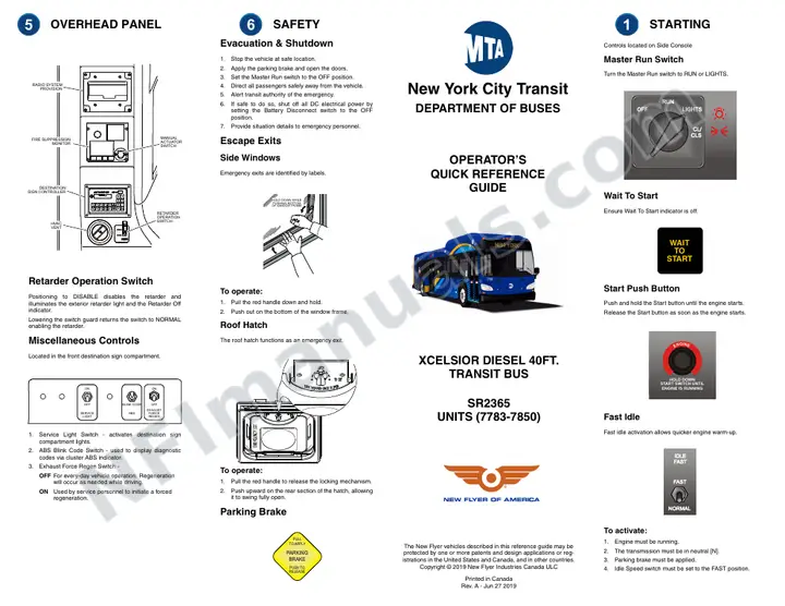 2365 Operators Quick Ref Guide Rev_A.fm first-page preview