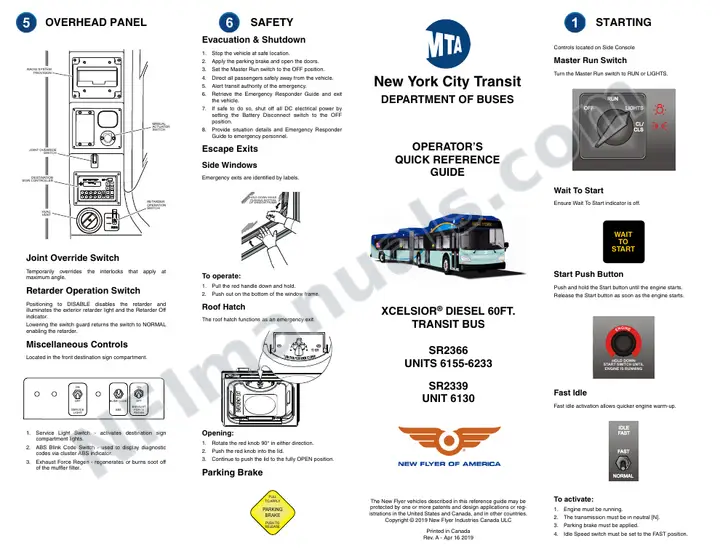 2366_2339 Operators Quick Ref Guide Rev_A.fm first-page preview
