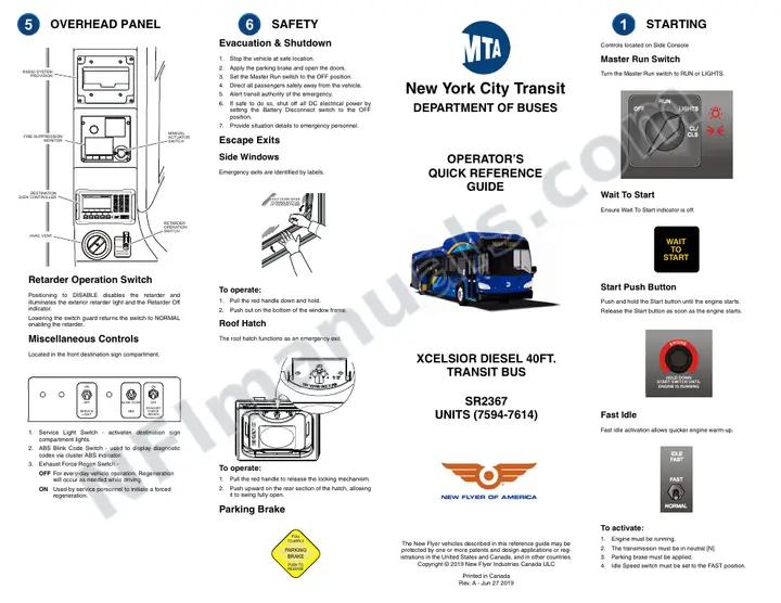2367 Operators Quick Ref Guide Rev_A.fm first-page preview