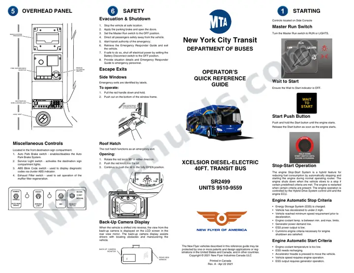 2499 Operators Quick Ref Guide Rev_A first-page preview