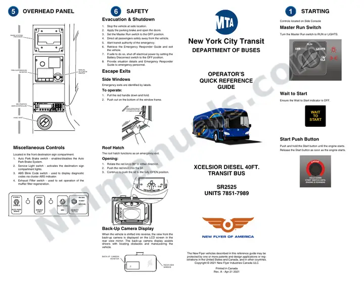 2525 Operators Quick Ref Guide Rev_A first-page preview