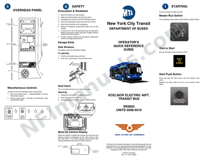 2825 Operators Quick Ref Guide Rev_A first-page preview