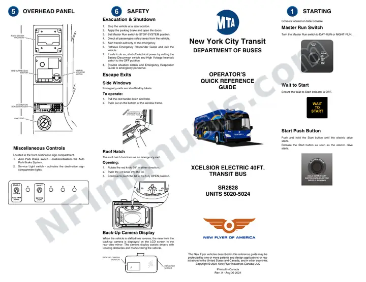 2828 Operators Quick Ref Guide Rev_A first-page preview