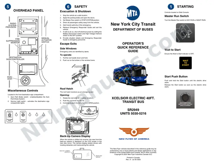 2949 Operators Quick Ref Guide Rev_A first-page preview