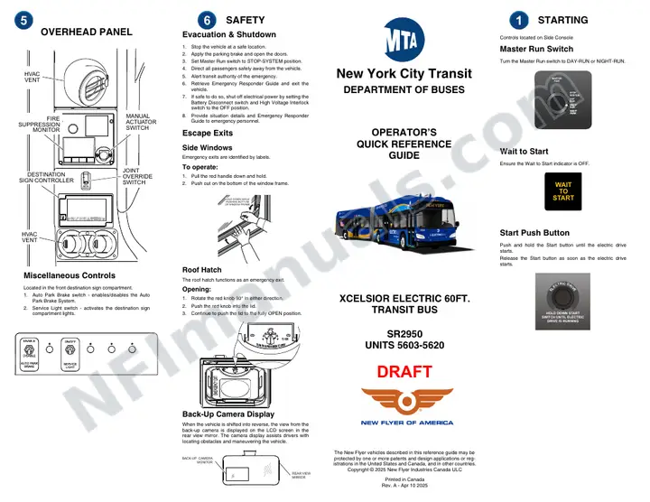 2950 Operators Quick Ref Guide Rev_A.fm first-page preview
