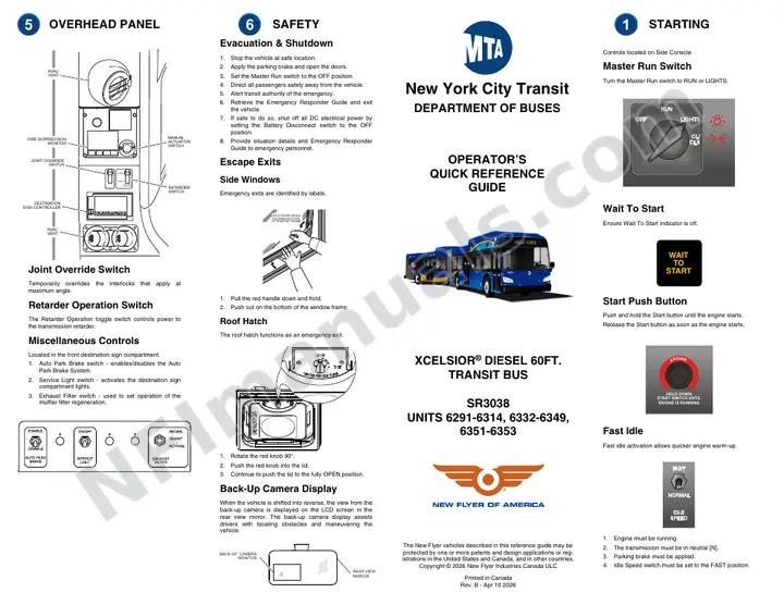 3038 Operators Quick Ref Guide Rev_B.fm first-page preview
