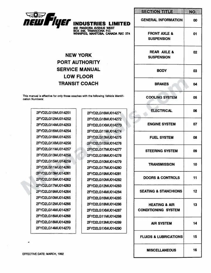 SR244 Service Manual, New York Port Authority first-page preview