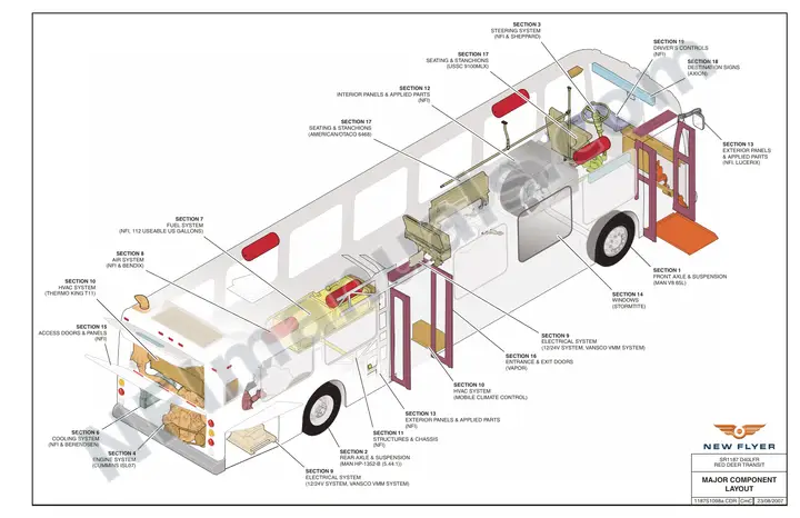 SR1187 Vehicle Systems Drawings, Red Deer Transit first-page preview