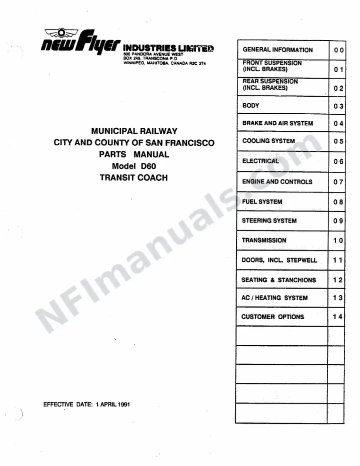 SR235 Parts Manual, Municipal Railway City and County of San Francisco first-page preview