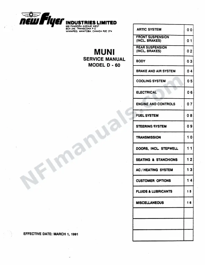 SR235 Service Manual, MUNI first-page preview