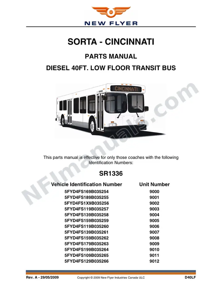 SR1336 Parts Manual, SORTA - Cincinnati first-page preview