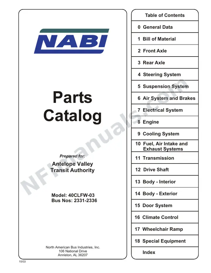 SR9082 (103000) Parts Manual, Antelope Valley first-page preview