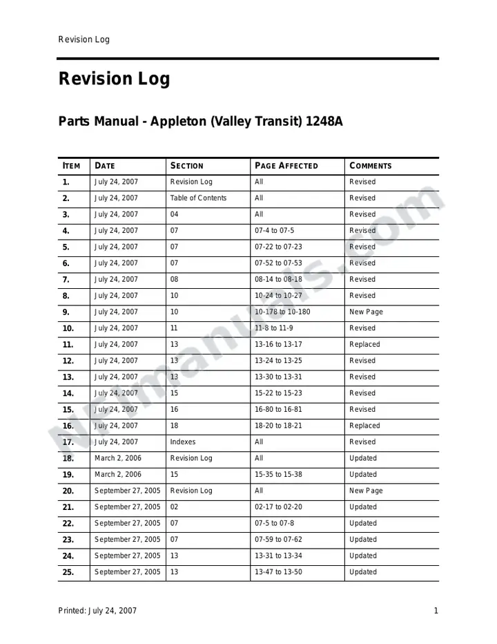 Appleton 1248A Final.book first-page preview