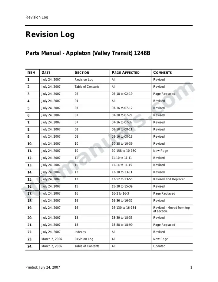 Appleton 1248B Final.book first-page preview