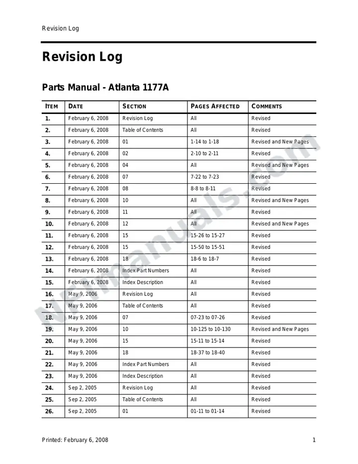 Atlanta 1177A_Rev 14Feb08 first-page preview