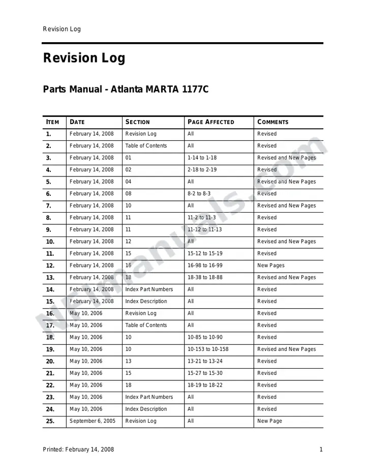 Atlanta 1177C_Rev 14Feb08 first-page preview