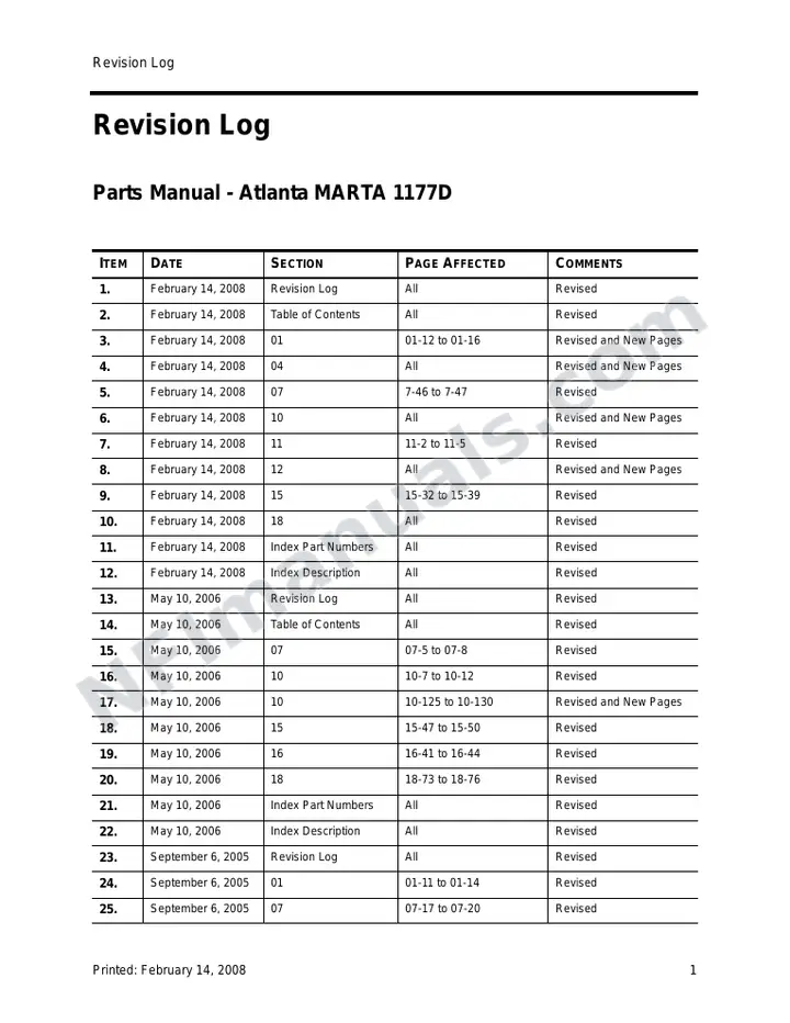 Atlanta 1177D_Rev 14Feb08 first-page preview