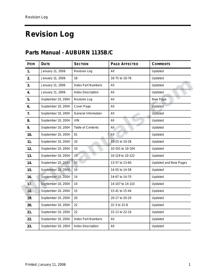 Auburn 1135C Final (Combined).book first-page preview