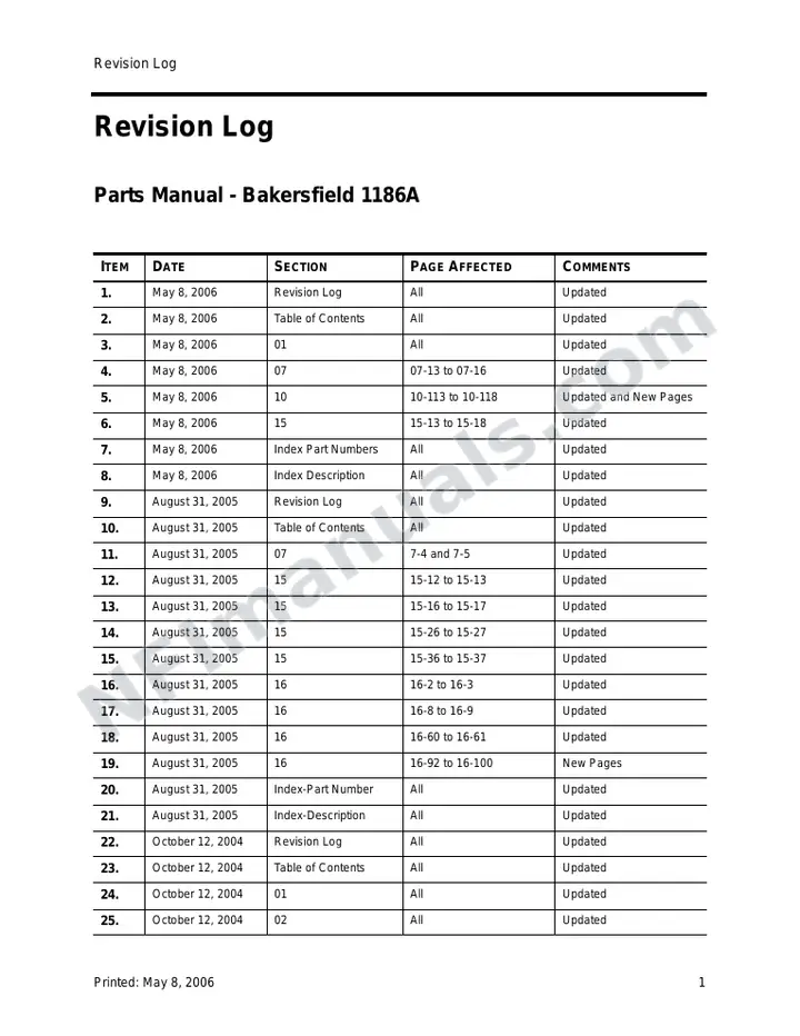 Bakersfield 1186A_Final.book first-page preview