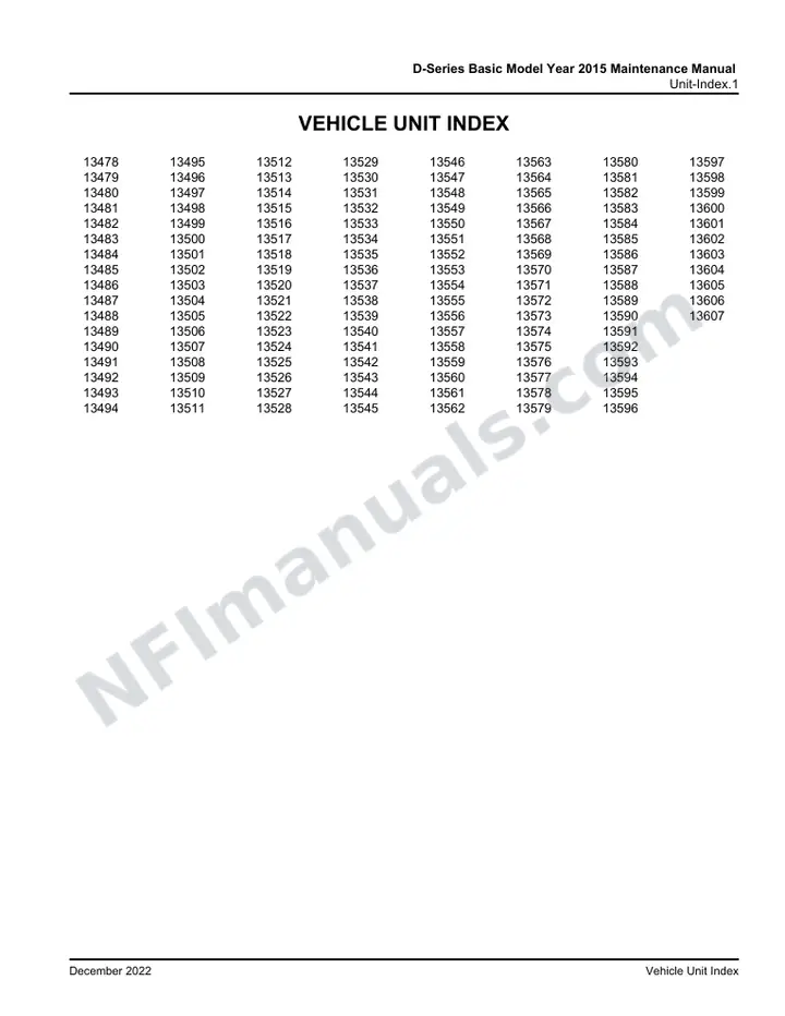 D-Series Basic Model Year 2015 Maintenance Manual, 2014 for Units 13478-13607 first-page preview