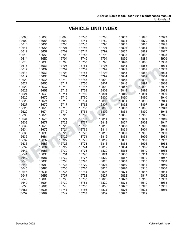 D-Series Basic Model Year 2015 Maintenance Manual, 2015 for Units 13608-13966 first-page preview