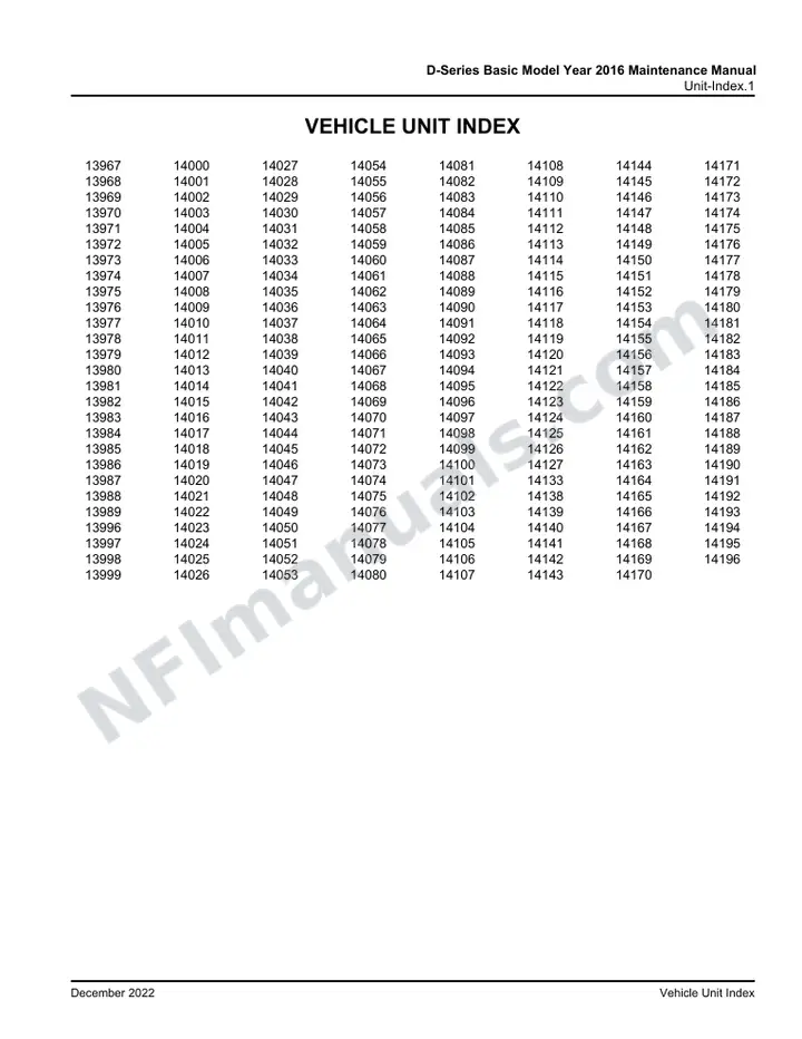 D-Series Basic Model Year 2016 Maintenance Manual, 2015 for Units 13967-13989,13996-14127,14133,14138-14196 first-page preview