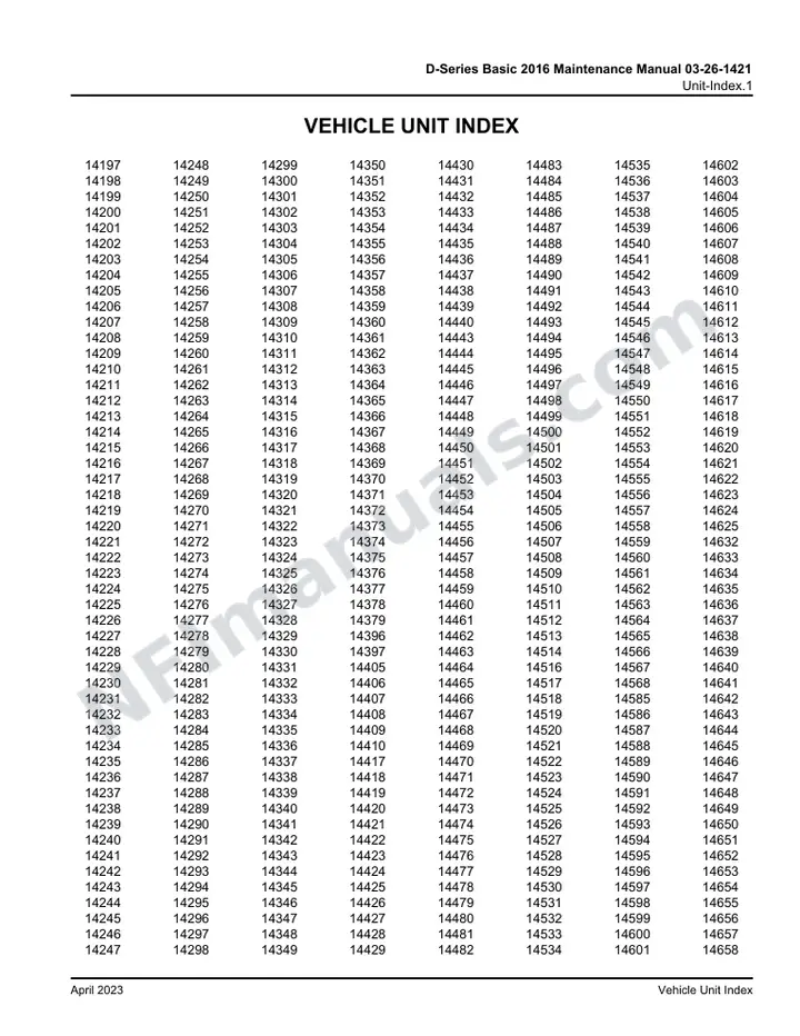 D-Series Basic 2016 Maintenance Manual 03-26-1421 Parts Manual, 2016 for Units 14197-14379, 14396, 14397, 14405-14410, 14417-14440, 14443-14514, 14516-14568, 14585-14625, 14632-14718, 14725-14730, 14733, 14734 first-page preview