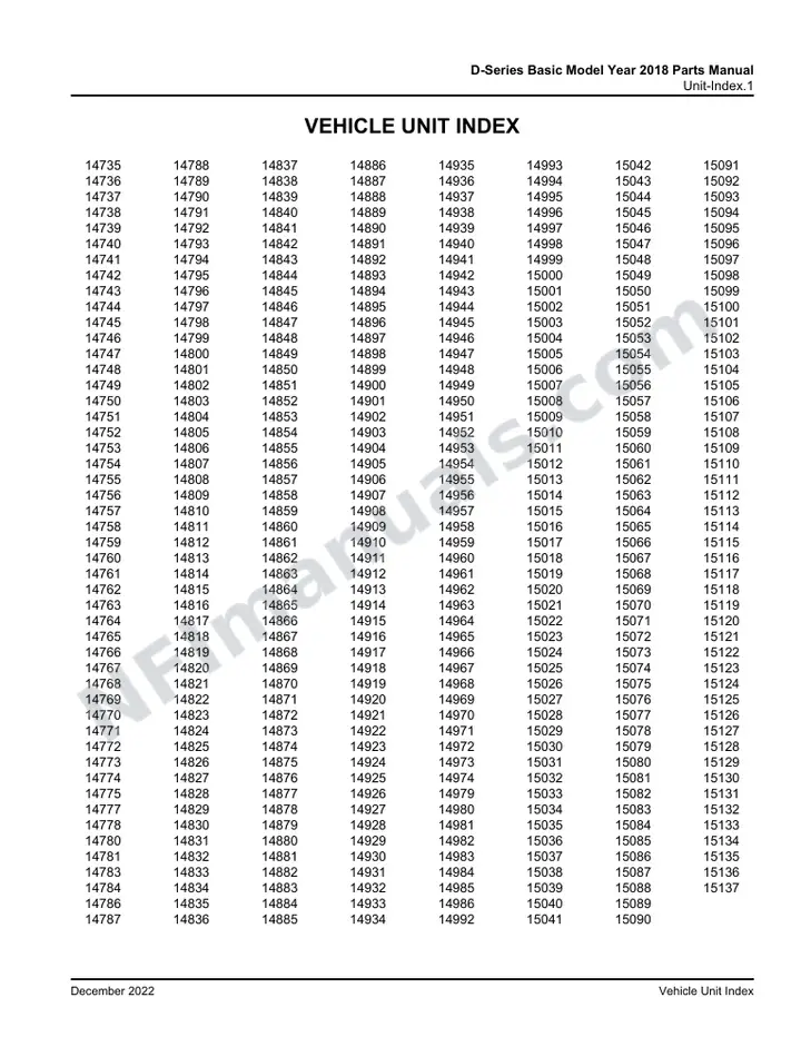 D-Series Basic Model Year 2018 Maintenance Manual, 2017 for Units 14735-14775,14777-14778,14780-14781,14783-14784,14786-14974,14979-14986,14992-15137 first-page preview