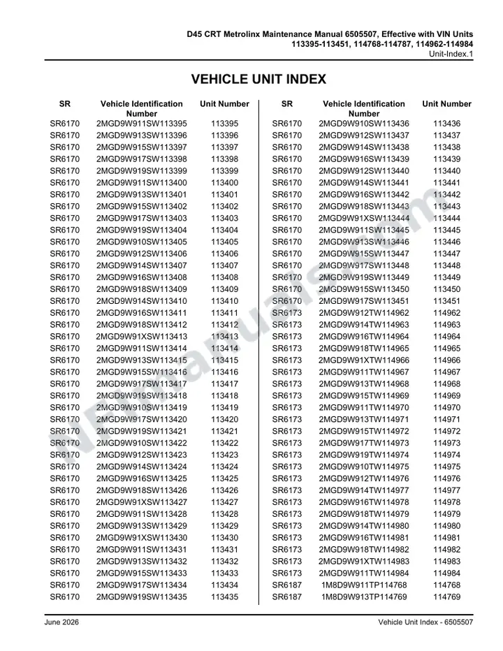 D45 CRT Metrolinx Maintenance Manual 6505507, Effective with VIN Units 113395-113451, 114768-114787, 114962-114984 first-page preview