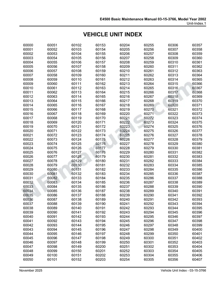 MCI E4500 Manual Package - Basic Manuals included manual preview