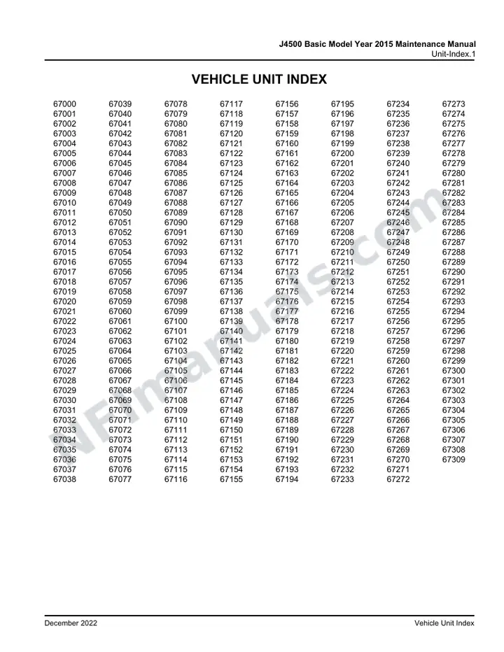J4500 Basic Model Year 2015 Maintenance Manual, 2021 for Units 67000-67309 first-page preview